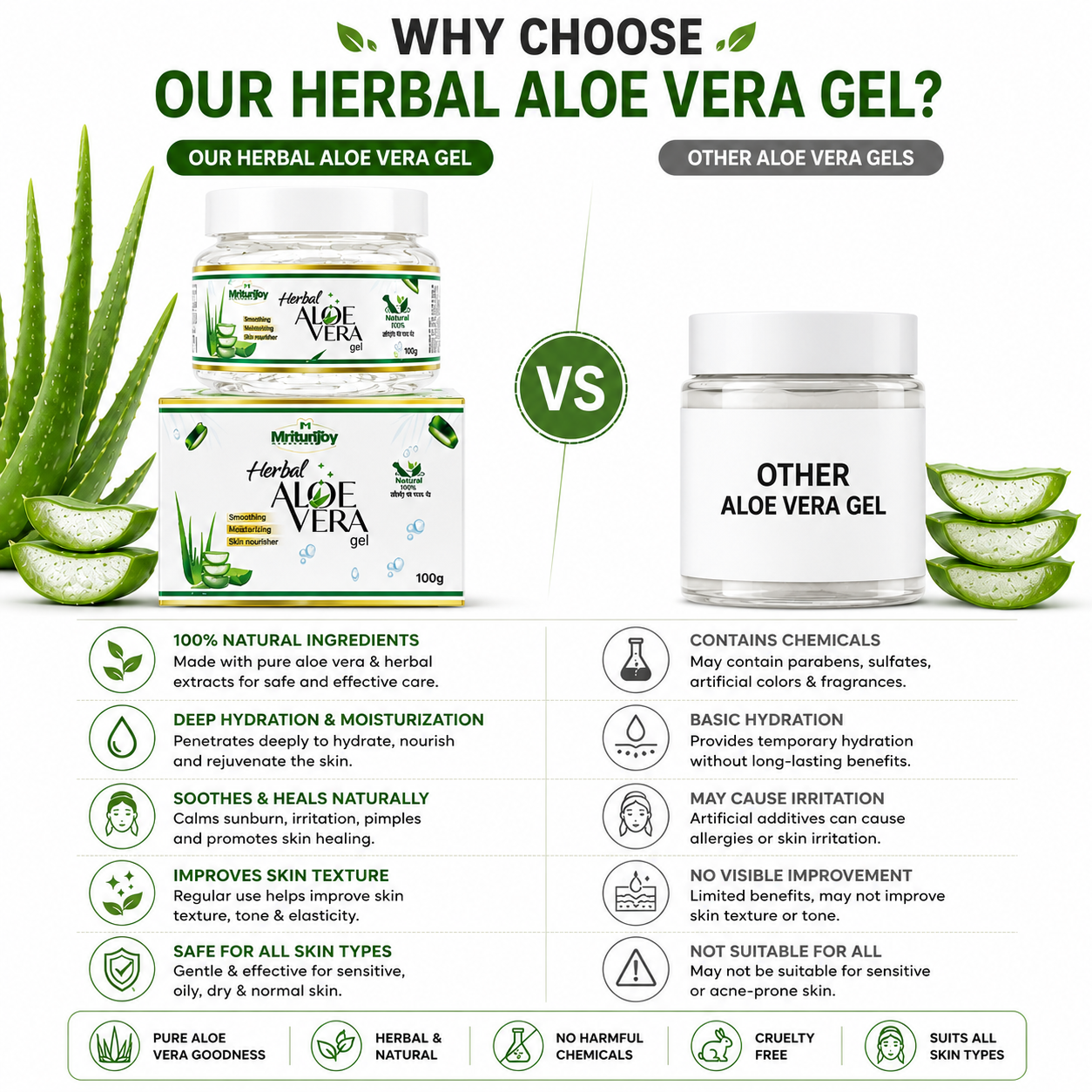 Aloe Vera Gel