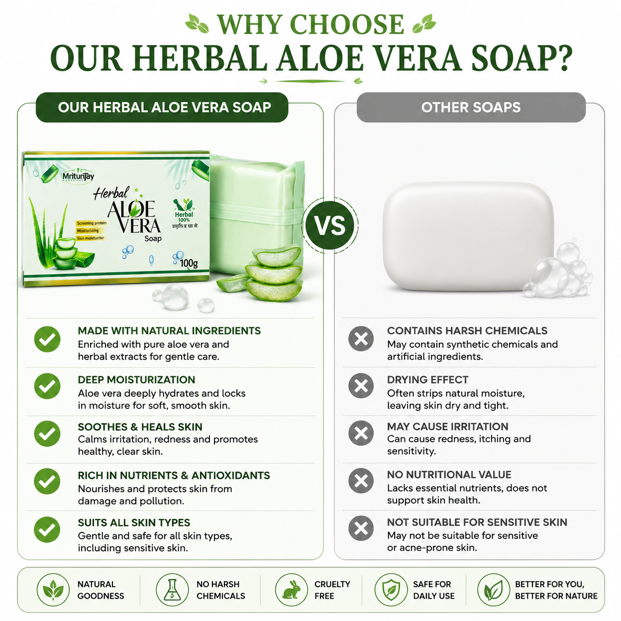 Aloevera Soap