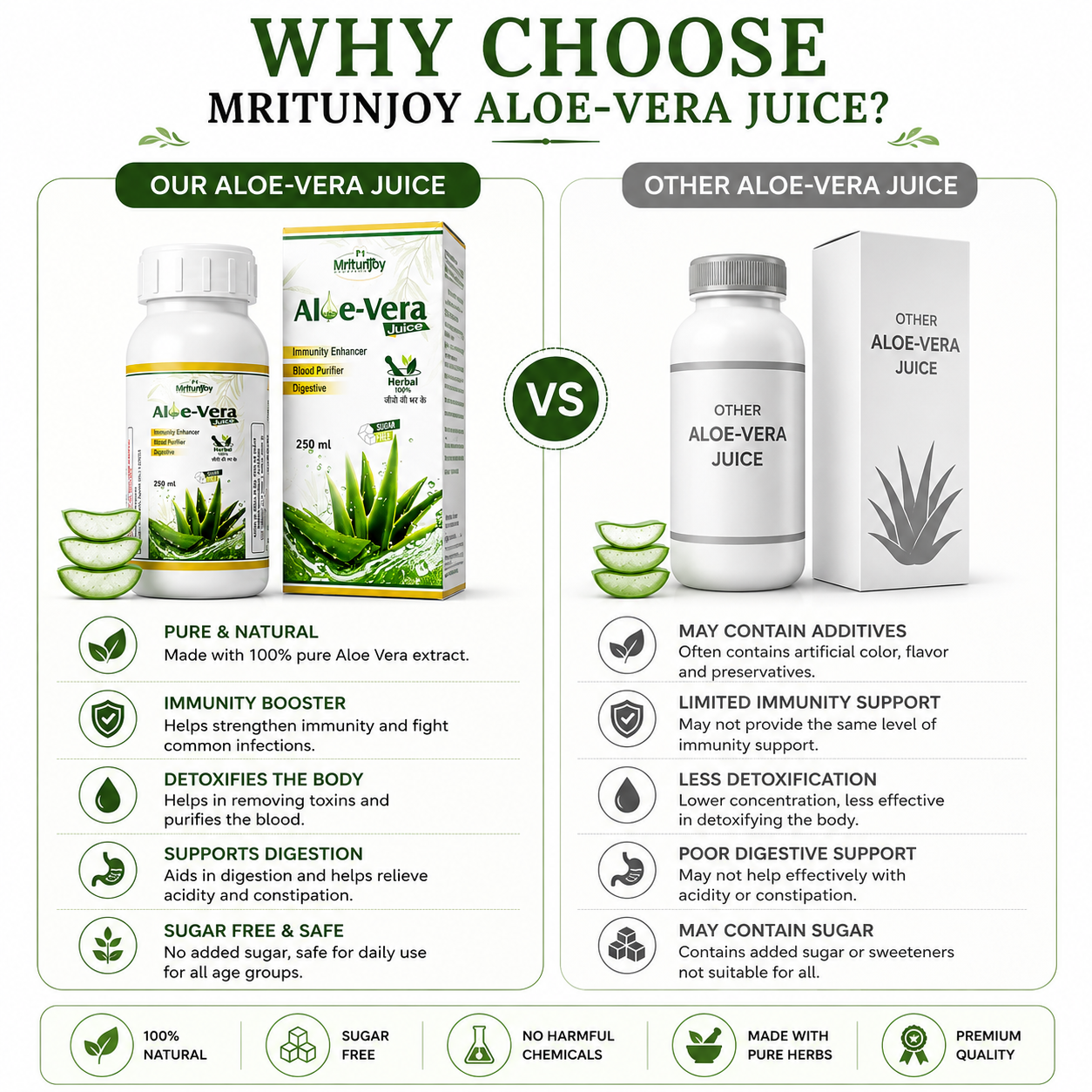 Aloe-Vera Juice