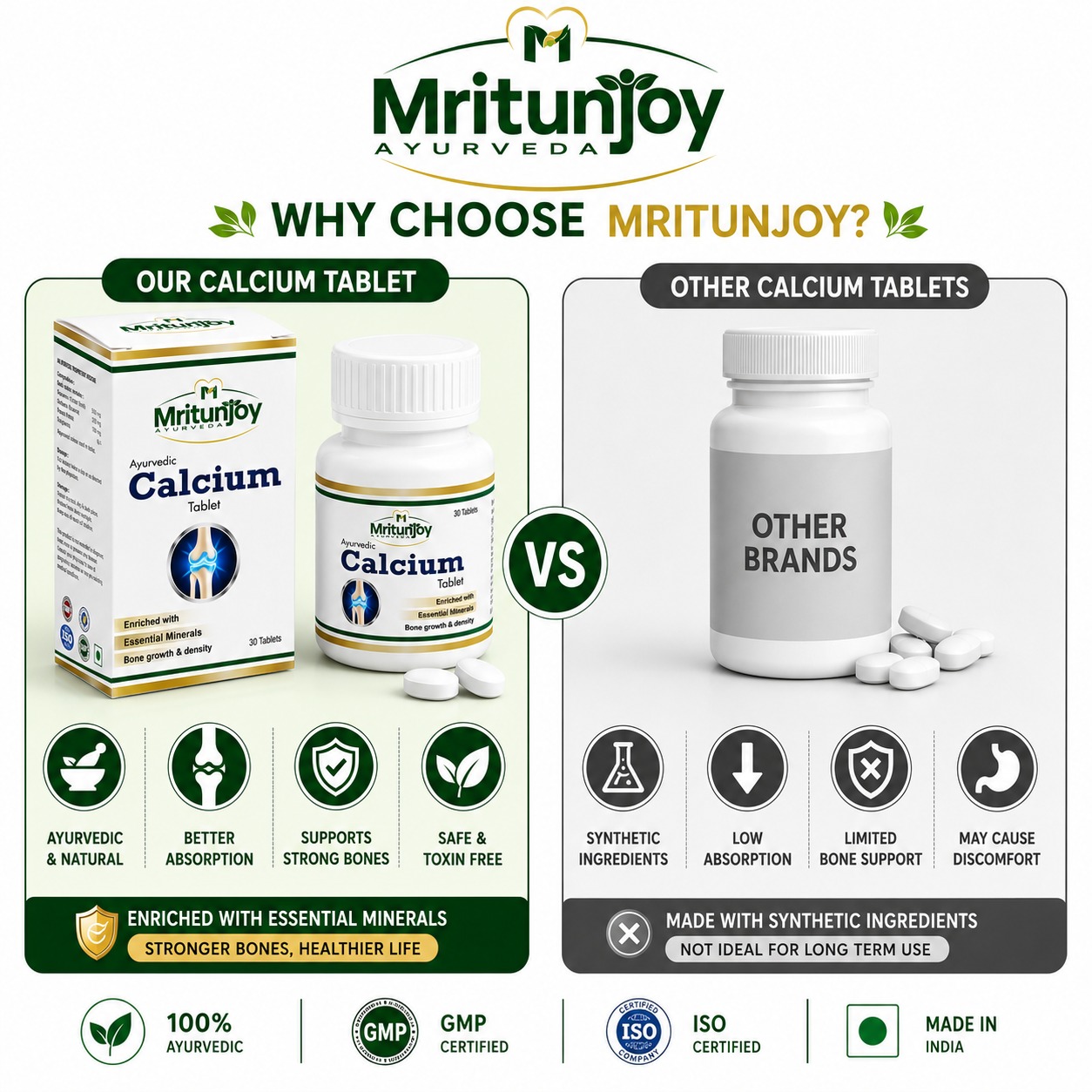 Calcium Tablet